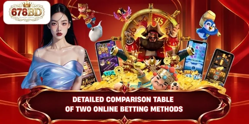 Detailed comparison table of two online betting methods